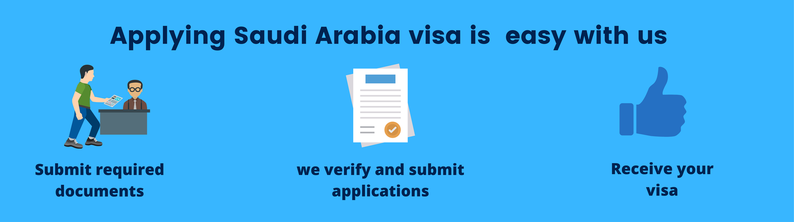 SAUDI VISA STAMPING FOR INDIAN